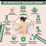 New Lanka Ads - Sri Lanka Best Personal Ad Platform, Spa Add ☘️🪷🌸🪻 PROPESONAL MALE TERAPY MASSAGE FOE LADES GIRLS &COUPELS 💕🌸